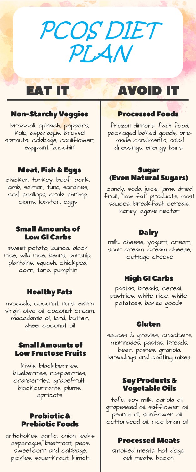 Tips To Create A Balanced Sports Nutrition Plan